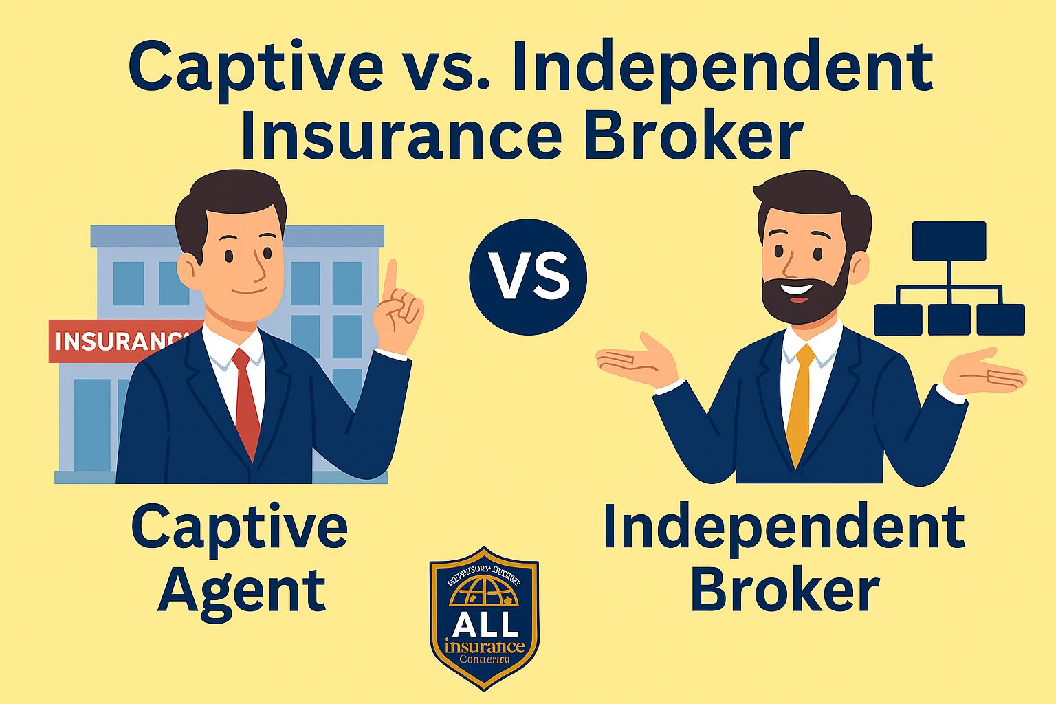 Captive agents represent a single insurance company, while independent brokers work with multiple providers to offer more flexible options. Know the difference before choosing your coverage.