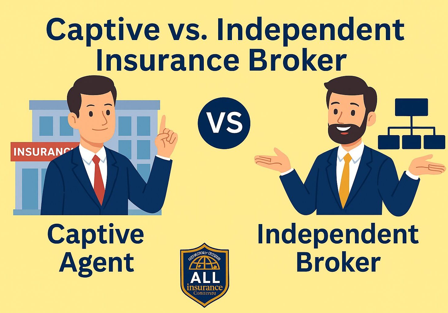 Captive agents represent a single insurance company, while independent brokers work with multiple providers to offer more flexible options. Know the difference before choosing your coverage.